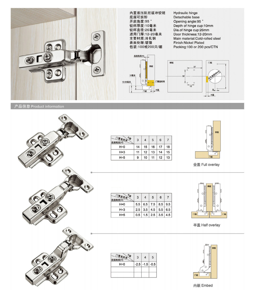 6.Soft close hinge.jpg