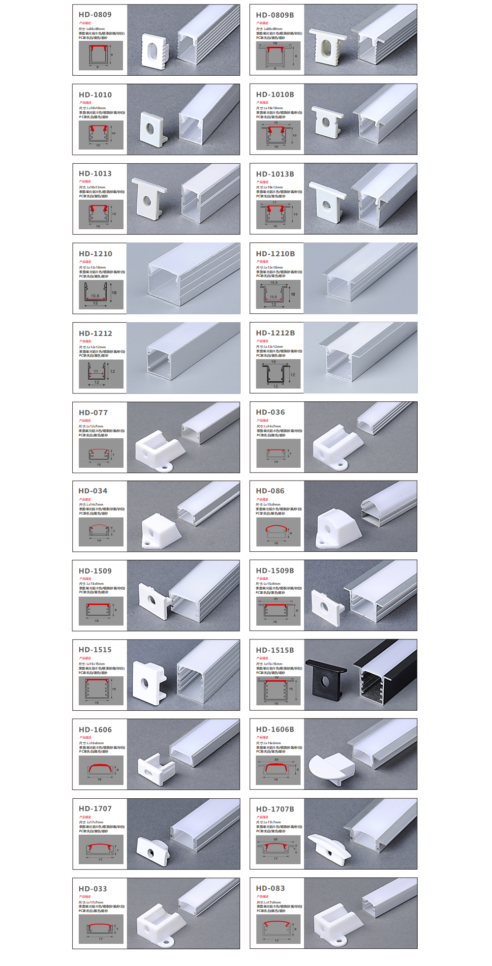 1.LED Aluminum Slot.jpg